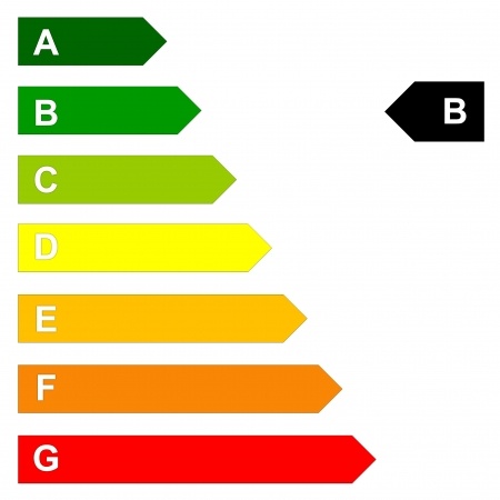 Energetický certifikát B