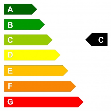 Energetický certifikát C