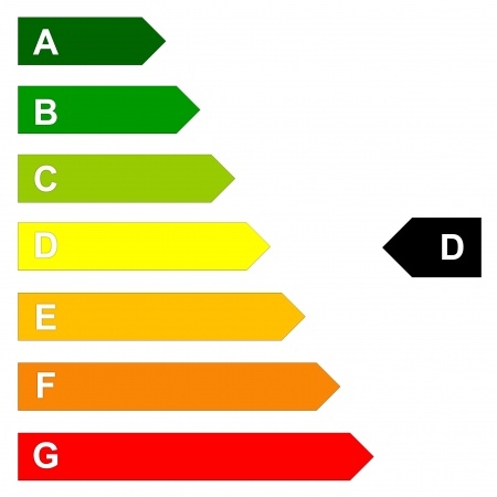 Energetický certifikát D