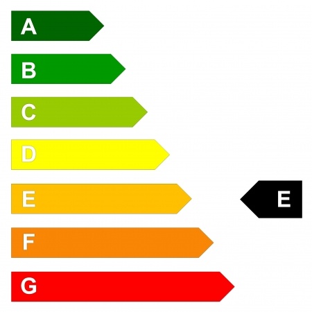 Energetický certifikát E