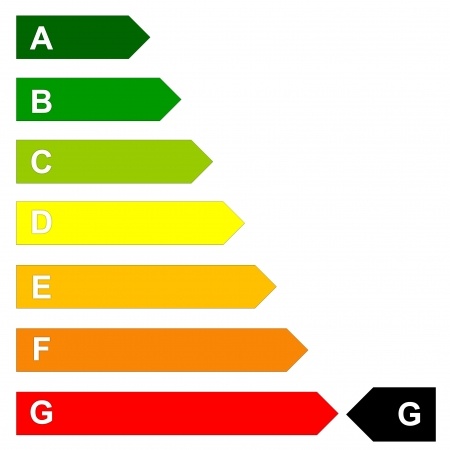 Energetický certifikát G